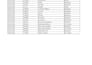 do data entry  , excel , typing , copy paste work